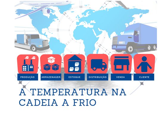 Cadeia de frio e conservação da vacina - MSD Brasil