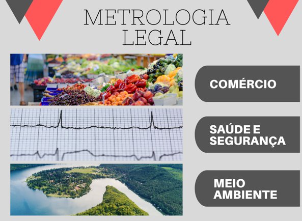 saber mais sobre metrologia saber mais sobre metrologia